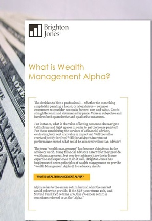 What is Wealth Management Alpha?